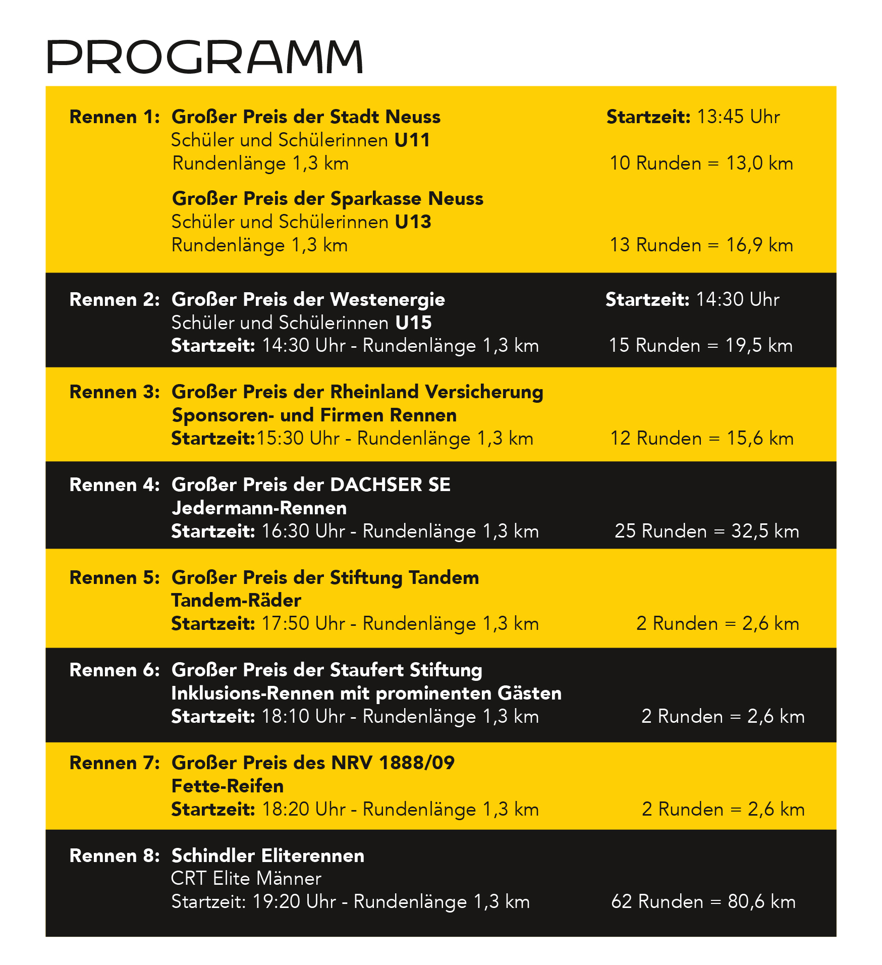 Programm