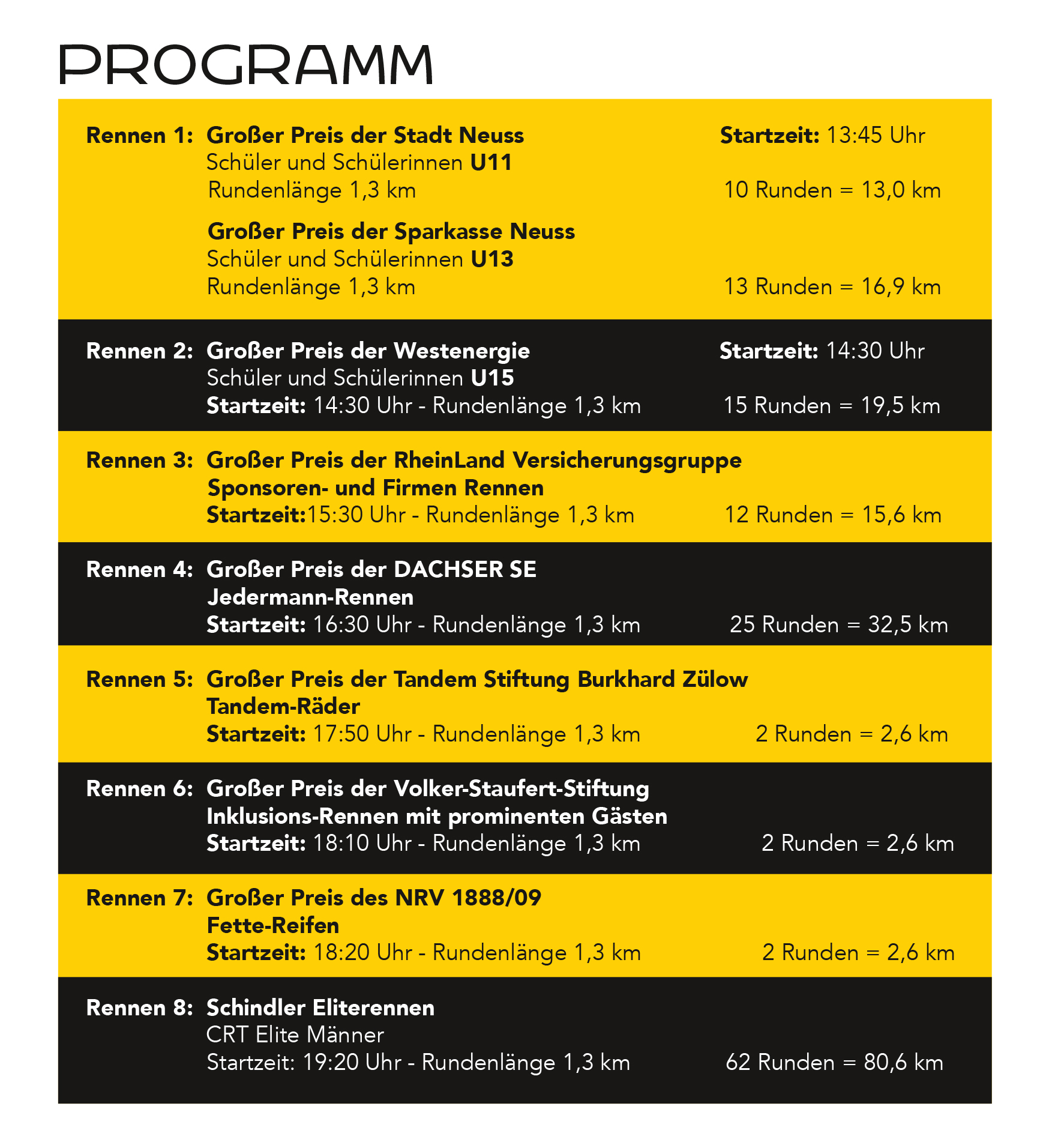 Programm